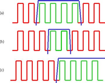 CWDM-Tutorial-3