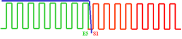 CWDM-Tutorial-5