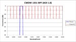 CWDM 1351 BPF - 13.5