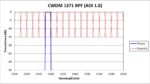 CWDM 1371 BPF - 1.8