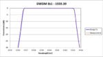 DWDM 8s1-1559.39