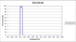 FLE 513-24