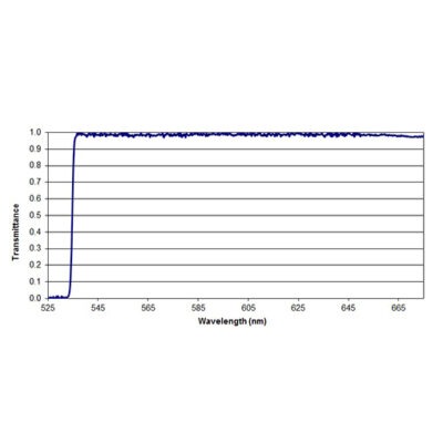 Long Pass Laser