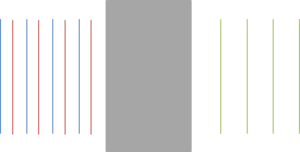 Figure 1: Flat, parallel, homogeneous substrate